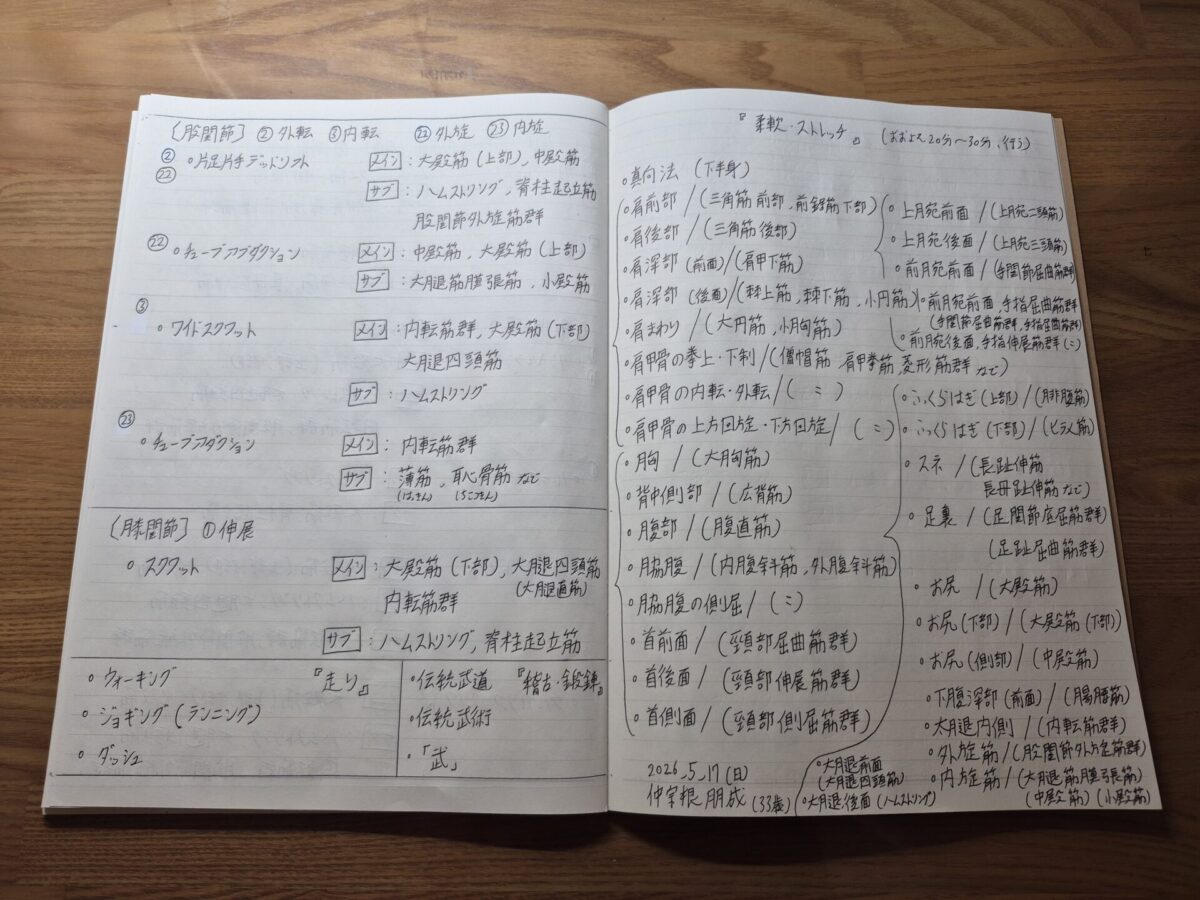 仲宗根　朋成
天道館